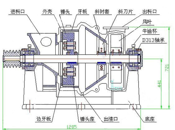 木粉機內部圖片